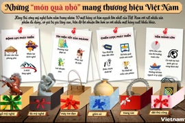 Thủ công mỹ nghệ: Những "món quà nhỏ" mang thương hiệu Việt Nam