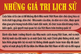 80 năm Ngày Tổng tuyển cử đầu tiên bầu Quốc hội Việt Nam: Những giá trị lịch sử