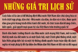 80 năm Ngày Tổng tuyển cử đầu tiên bầu Quốc hội Việt Nam: Những giá trị lịch sử