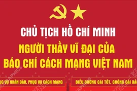 Chủ tịch Hồ Chí Minh: Người thầy vĩ đại của Báo chí cách mạng Việt Nam
