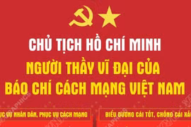 Chủ tịch Hồ Chí Minh: Người thầy vĩ đại của Báo chí cách mạng Việt Nam