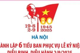 Hà Nội thành lập 6 tiểu ban phục vụ lễ kỷ niệm, diễu binh, diễu hành 2/9/2025