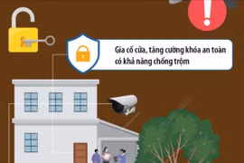 Những việc làm nhỏ mà quan trọng để tránh bị trộm cắp, cướp giật trong dịp Tết