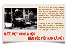 Nước Việt Nam là một, dân tộc Việt Nam là một