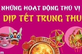 Những hoạt động thú vị vào dịp Tết Trung Thu của người Việt Nam