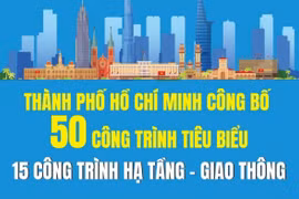 15 công trình hạ tầng - giao thông tiêu biểu của Thành phố Hồ Chí Minh