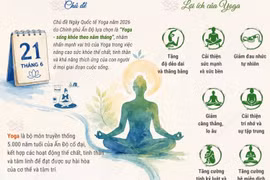 Ngày Quốc tế Yoga 21/6/2026: "Yoga - sống khỏe theo năm tháng"