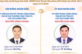 Các chức danh lãnh đạo chủ chốt của HĐND, UBND tỉnh Thanh Hóa nhiệm kỳ 2026-2031