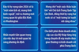Hai nhà lãnh đạo Trung Quốc và Mỹ kỳ vọng vào quan hệ song phương 