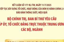 Yêu cầu cấp ủy, tổ chức đảng trực thuộc TW, các bộ, ngành về Kế hoạch số 56