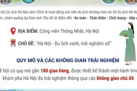 Lễ hội Du lịch Hà Nội 2026 diễn ra tại Công viên Thống nhất từ 13-15/3