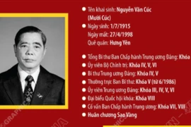 Tổng Bí thư Nguyễn Văn Linh: Người mở đường cho sự nghiệp đổi mới