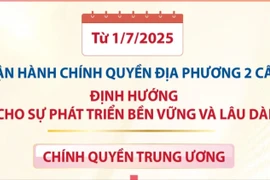 Từ 1/7/2025: Chính quyền địa phương 2 cấp, định hướng cho sự phát triển lâu dài