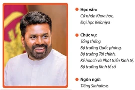 Tổng thống Cộng hòa xã hội chủ nghĩa dân chủ Sri Lanka Anura Kumara Dissanayaka