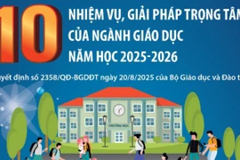 10 nhiệm vụ, giải pháp trọng tâm của ngành giáo dục năm học 2025-2026