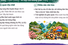 Hà Giang, Hội An lọt top điểm đến đẹp nhất thế giới năm 2026