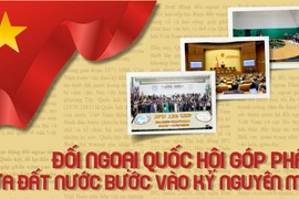 Đối ngoại Quốc hội góp phần đưa đất nước bước vào kỷ nguyên mới