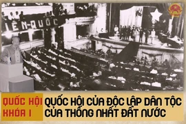 Quốc hội khóa I: Quốc hội của độc lập dân tộc, của thống nhất đất nước và của đại đoàn kết toàn dân