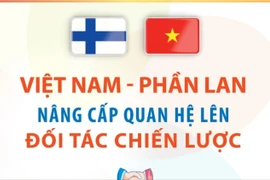Việt Nam-Phần Lan nâng cấp quan hệ lên Đối tác Chiến lược