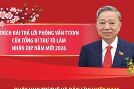 Những kết quả trong nhiệm kỳ Đại hội XIII và định hướng trong Đại hội XIV của Đảng