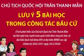 Chủ tịch Quốc hội Trần Thanh Mẫn lưu ý 5 bài học trong công tác bầu cử