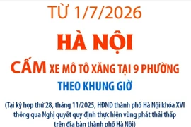 Từ 1/7/2026, Hà Nội cấm xe môtô xăng tại 9 phường theo khung giờ