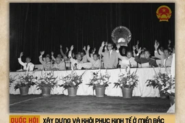 Quốc hội khóa II: Xây dựng kinh tế ở miền Bắc, đẩy mạnh đấu tranh ở miền Nam