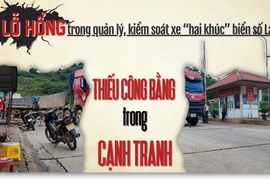 Thiếu công bằng trong cạnh tranh