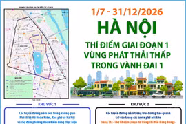 Vùng phát thải thấp Hà Nội thực hiện thí điểm từ 1/7-31/12