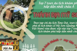 Thánh địa Mỹ Sơn lọt top các tour du lịch khám phá hấp dẫn nhất châu Á