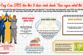 Sự hấp dẫn của gạo Ông Cua ST25 - “Gạo ngon nhất thế giới” năm 2025