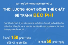 Thời lượng hoạt động thể chất như thế nào để tránh béo phì?