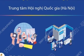 Thông tin về Diễn đàn Báo chí toàn quốc lần thứ 2