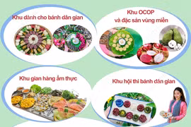Lễ hội Bánh dân gian Nam Bộ lần thứ XIII năm 2026: Hương vị đất trời