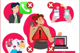 Những dấu hiệu đặc biệt giúp nhận biết lừa đảo qua điện thoại
