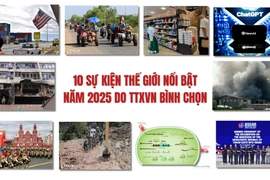 10 sự kiện nổi bật thế giới năm 2025 do TTXVN bình chọn