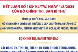 Những nhiệm vụ được Bộ Chính trị, Ban Bí thư giao tại Kết luận số 183-KL/TW
