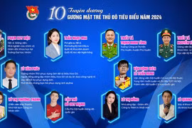 Tháng Thanh niên 2025: Công bố 10 gương mặt trẻ Thủ đô tiêu biểu