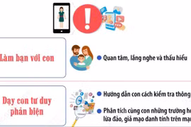 Đồng hành cùng con để tránh cạm bẫy lừa đảo mạng xã hội