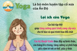 Ngày quốc tế Yoga 21/6: “Vì một trái đất, một sức khỏe chung”