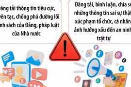 Hải Phòng: Xử phạt đối tượng chia sẻ thông tin xuyên tạc