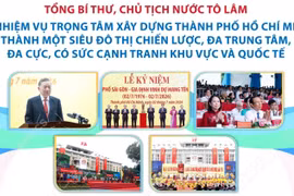 Tổng Bí thư, Chủ tịch nước Tô Lâm: 6 nhiệm vụ trọng tâm xây dựng Thành phố Hồ Chí Minh