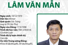 Ông Lâm Văn Mẫn giữ chức Chủ tịch Hội đồng Dân tộc của Quốc hội khóa XV 