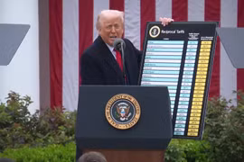 Người dân Mỹ lo ngại trước chính sách thuế quan mới của ông Trump