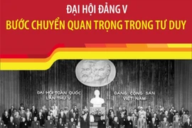 Đại hội Đảng V: Bước chuyển quan trọng trong tư duy