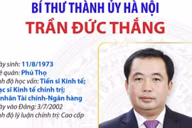 Ủy viên Bộ Chính trị, Bí thư Thành ủy Hà Nội Trần Đức Thắng