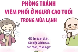 Phòng ngừa bệnh viêm phổi cho người cao tuổi trong mùa lạnh