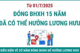 Từ ngày 1/7/2025, đóng bảo hiểm xã hội 15 năm đã có thể được hưởng lương hưu