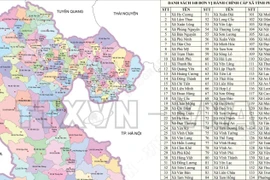 148 đơn vị hành chính cấp xã của tỉnh Phú Thọ năm 2025