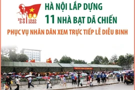 Hà Nội: Lắp dựng 11 nhà bạt dã chiến phục vụ nhân dân xem trực tiếp lễ diễu binh